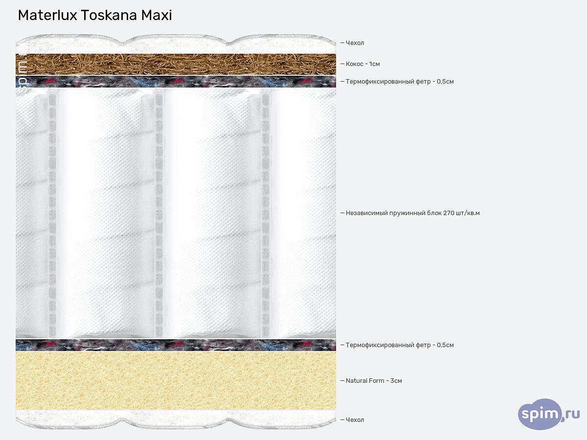 ������ Materlux Toskana Maxi