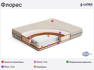 матрас matramax слумбер