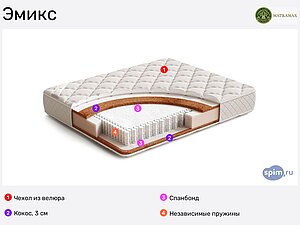 матрас классик тфк