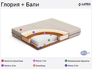 матрас matramax слейдер 90х200