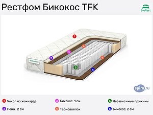 матрас everest рестфом хард tfk 190x210 ортопедический пружинный