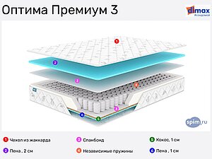 матрас орматек