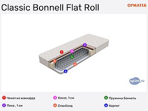 Матрас classic bonnell flat roll