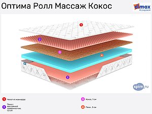 матрас optima