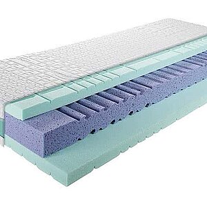 Breckle AirCore-Wave-Fi MediQ