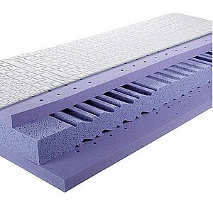 Breckle AirCore-Wave-Gi MediQ