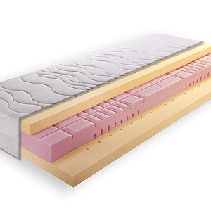 Breckle Memory Premium