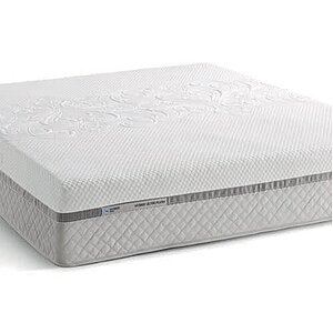 Sealy Hybrid Plush