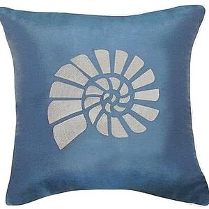 ������������ ������� Primavelle ��������