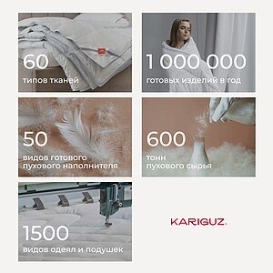 ������ Kariguz �������� � ������, ����������� � ��� � ���