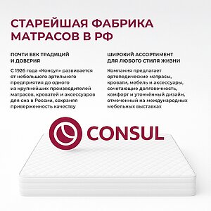 ������ ������� ����� � ���� 21100 �.