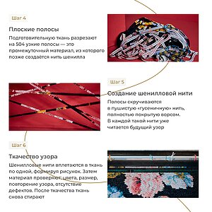 ���� Feiler Ekaterina � ���� 65000 �.