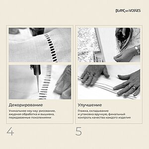 ��������� Blanc des Vosges Uni Anthracite � ������ � ��������