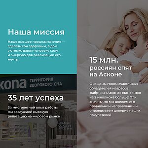 ������ Sontery Harmony Energy by Askona � ����������� ��������� ����, 275 ������/�&sup2;, 7 ��� ��������� � 32 �������