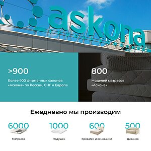 ������ Sontery Harmony Energy by Askona � �������� 25 ��� ��� ������� � ������������� � ������-������� ������