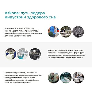 ������ Sontery Harmony Energy by Askona � �������� 25 ��� ��� ������� � ������������� � ��������� �������, ������������ ���: 140 ��.