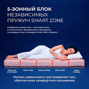 ������ Dreamline Prime Smart Zone