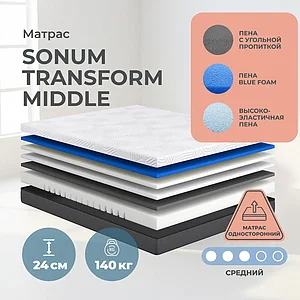 Sonum Transform Middle