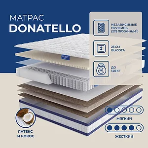 Lineaflex Donatello