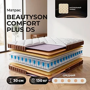 BeautySon Life Comfort Plus DS