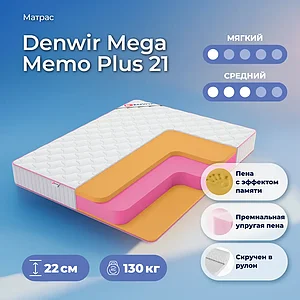Denwir Mega Memo Plus 21