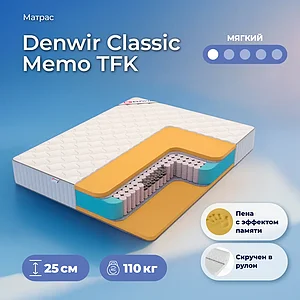 Denwir Classic Memo TFK