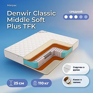Denwir Classic Middle Soft Plus TFK