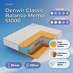 Denwir Classic Balance Memo S1000