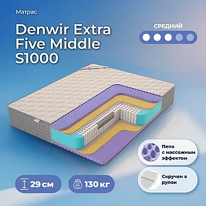 Denwir Extra Five Middle S1000