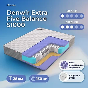 Denwir Extra Five Balance S1000