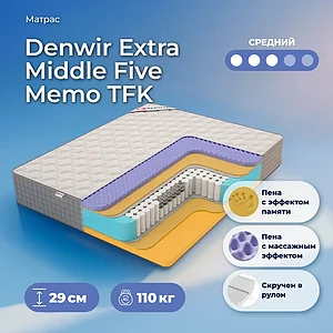 Denwir Extra Middle Five Memo TFK