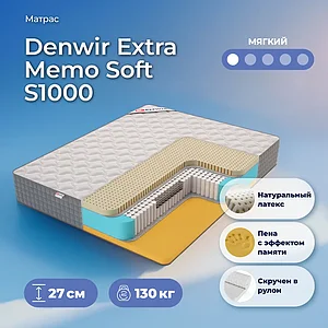 Denwir Extra Memo Soft S1000
