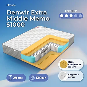 Denwir Extra Middle Memo S1000