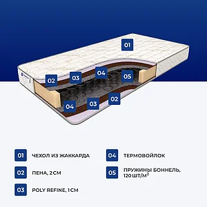 ������ Dreamline Classic + 20 Hard BS