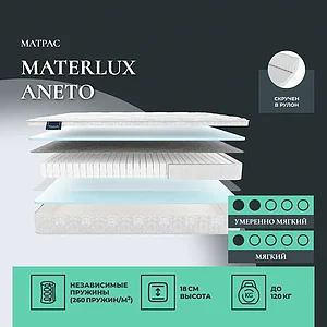 Materlux Aneto