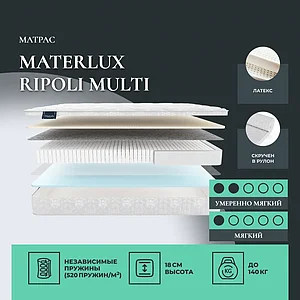 Materlux Ripoli Multi