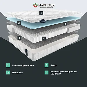 ������ Materlux Santerno Multi