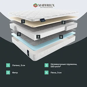 ������ MaterLux Lazio Multi