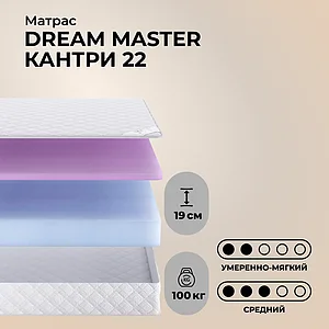 Dream Master ������ 22