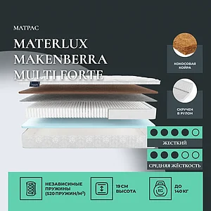 Materlux Makenberra Multi Forte