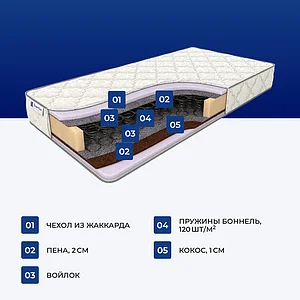 ������ DreamLine Kombi 3 Bonnell