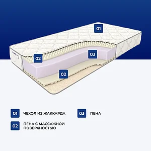 ������ DreamLine Roll Massage Season