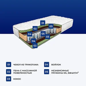 ������ DreamLine Space Massage DS