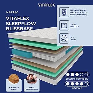 Vitaflex SleepFlow BlissBase