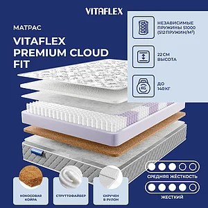 Vitaflex Premium Cloud Fit