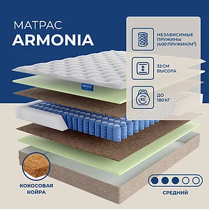Lineaflex Armonia