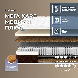 Dimax ���� ���� ������ ����