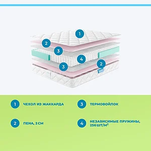 ������ Lonax ��� TFK