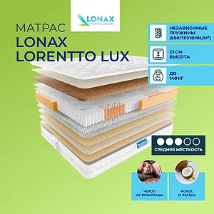 Lonax Lorentto Lux