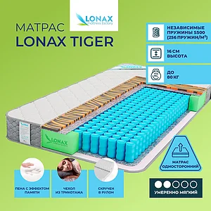 Lonax Tiger